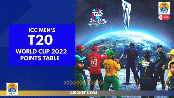 T20 World cup 2022 Points Table