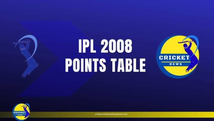 IPL 2008 Points Table Men's
