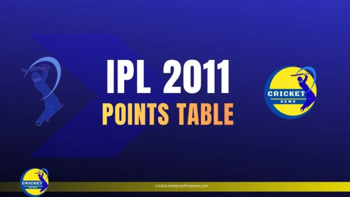 IPL 2011 Points Table