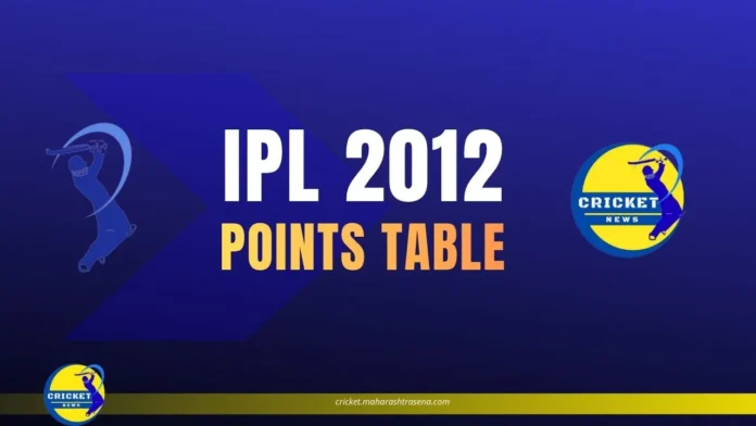 IPL 2012 Points Table Men's