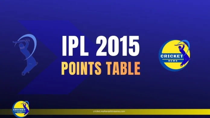 IPL 2015 Points Table