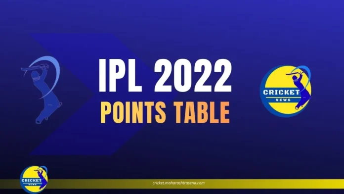 IPL 2022 Points Table