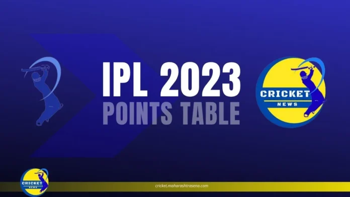 IPL 2023 Table