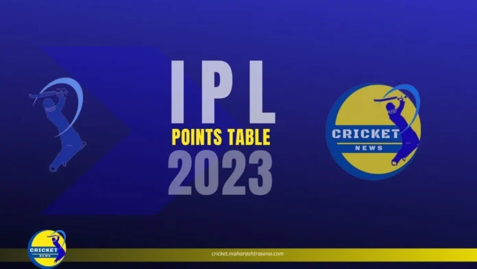 IPL Point Table 2023