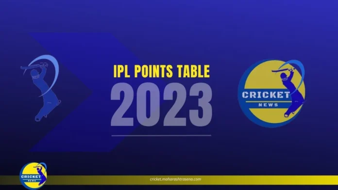 IPL Table 2023