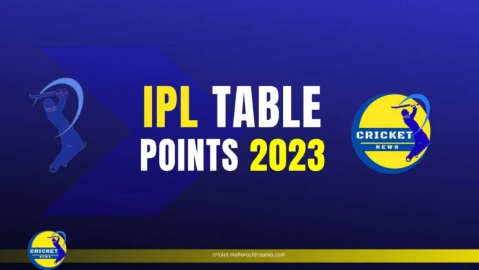 IPL Table Points 2023