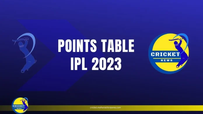 Points Table IPL 2023