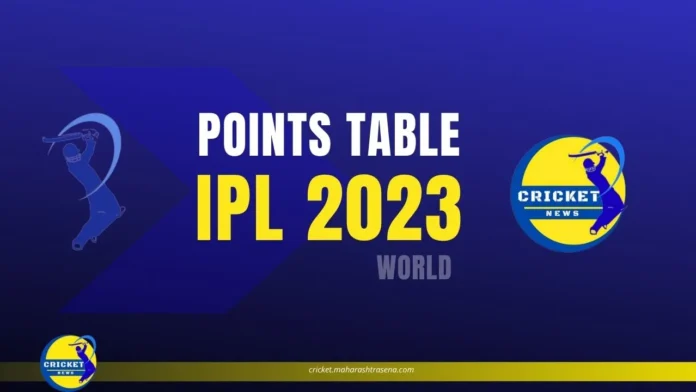 Points Table IPL 2023 World