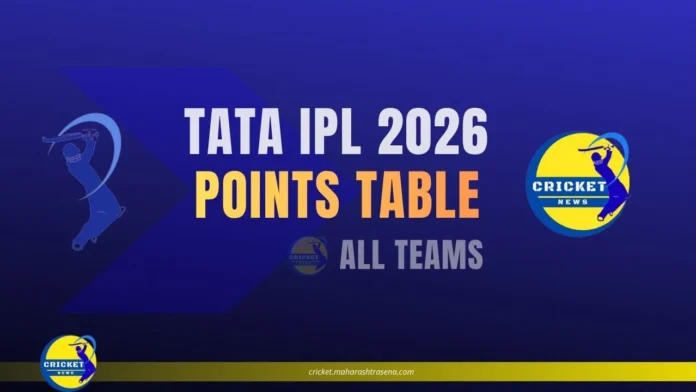 TATA IPL 2026 Points Table All Team