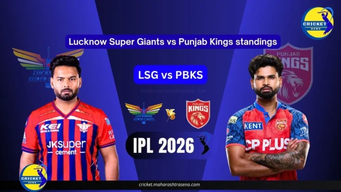 lucknow super giants vs punjab kings standings