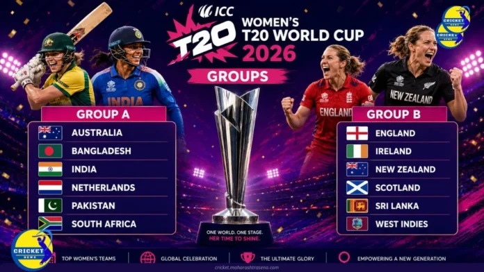ICC Women's T20 World Cup 2026 Groups