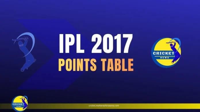 IPL 2017 Points Table
