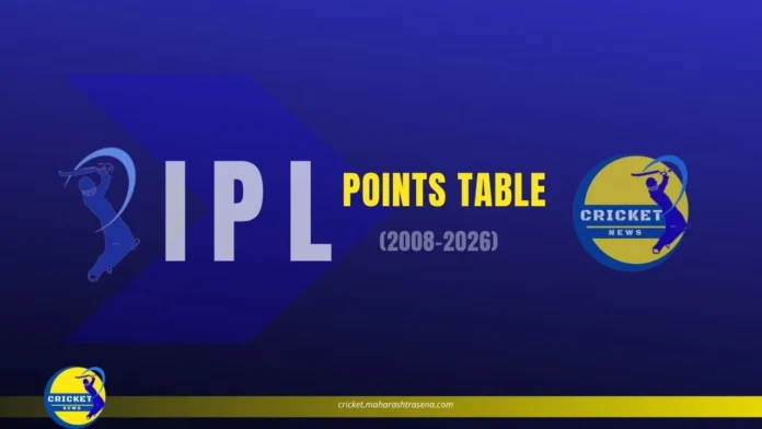 IPL Points Table